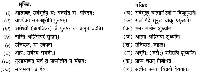 NCERT Solutions for Class 12 Sanskrit Chapter 1 उत्तिष्ठत जाग्रत 10