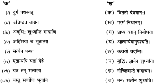 NCERT Solutions for Class 12 Sanskrit Chapter 1 उत्तिष्ठत जाग्रत 18