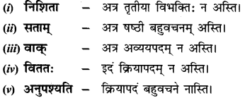 NCERT Solutions for Class 12 Sanskrit Chapter 1 उत्तिष्ठत जाग्रत 8