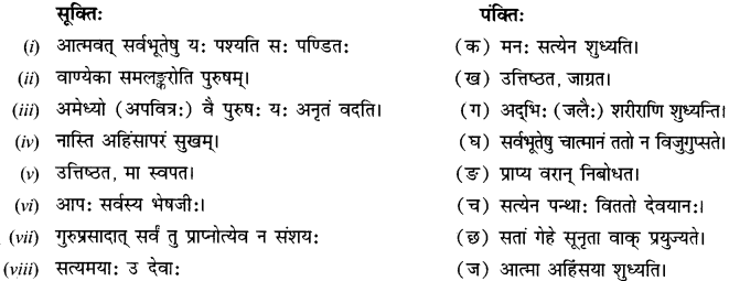 NCERT Solutions for Class 12 Sanskrit Chapter 1 उत्तिष्ठत जाग्रत 9