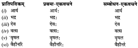 NCERT Solutions for Class 12 Sanskrit Chapter 3 राष्ट्रचिन्ता गरीयसी 4