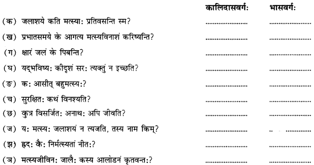 NCERT Solutions for Class 12 Sanskrit Chapter 4 दूरदृष्टिः फलप्रदा 1