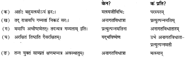 NCERT Solutions for Class 12 Sanskrit Chapter 4 दूरदृष्टिः फलप्रदा 5