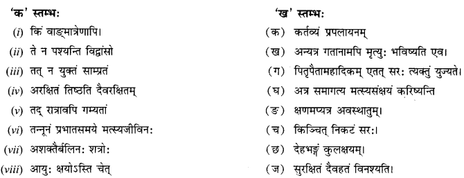 NCERT Solutions for Class 12 Sanskrit Chapter 4 दूरदृष्टिः फलप्रदा 6