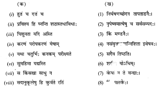 NCERT Solutions for Class 12 Sanskrit Chapter 6 सुधामुचः वाचः IV Q5