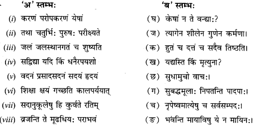 NCERT Solutions for Class 12 Sanskrit Chapter 6 सुधामुचः वाचः Q1.1