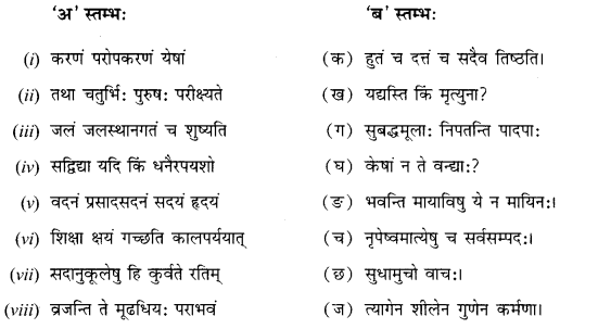 NCERT Solutions for Class 12 Sanskrit Chapter 6 सुधामुचः वाचः Q1
