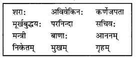 NCERT Solutions for Class 12 Sanskrit Chapter 6 सुधामुचः वाचः Q8