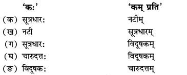 NCERT Solutions for Class 12 Sanskrit Chapter 7 दारिद्र्ये दुर्लभं सत्त्वम् Q12.1