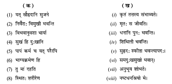 NCERT Solutions for Class 12 Sanskrit Chapter 7 दारिद्र्ये दुर्लभं सत्त्वम् Q7