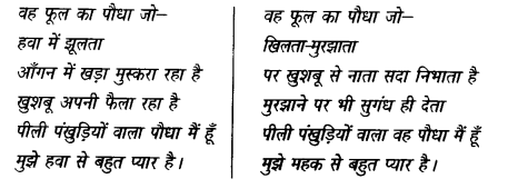 NCERT Solutions for Class 6 Hindi Chapter 1 वह चिड़िया जो Q4