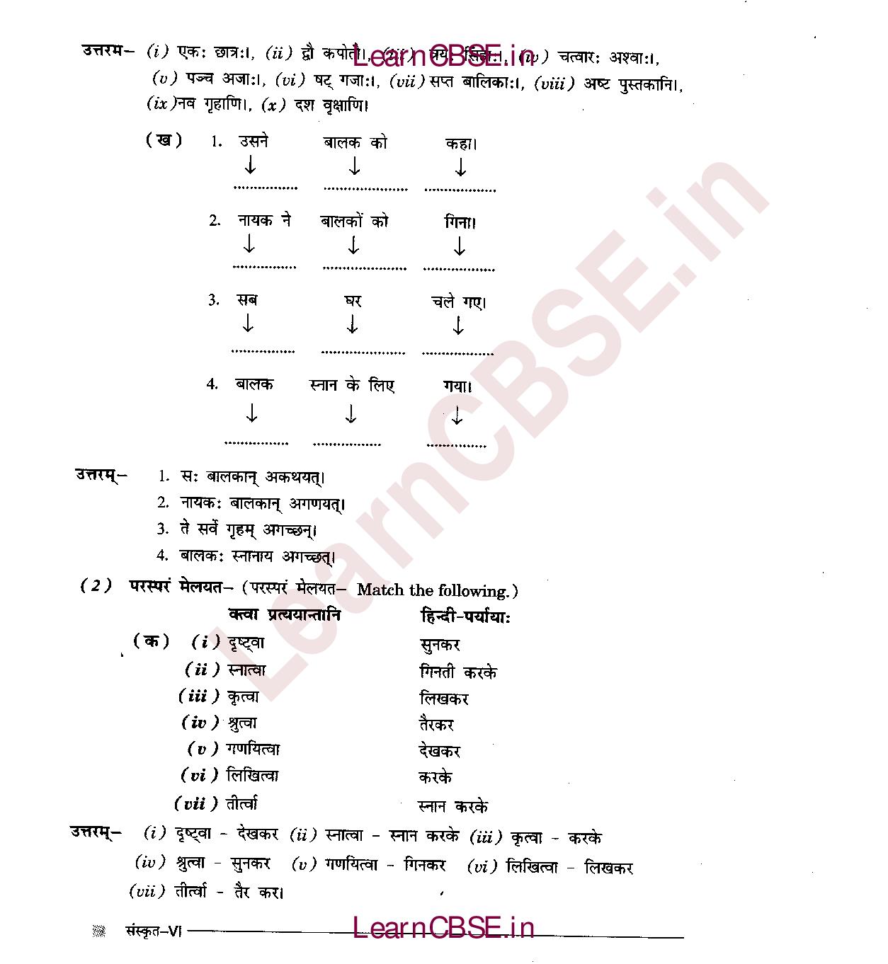 NCERT Solutions for Class 6th Sanskrit Chapter 12 दशमः त्वम् असि 7