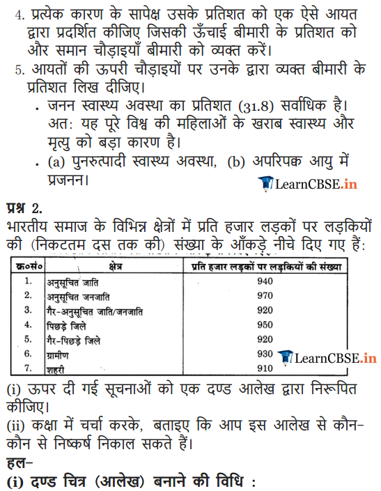NCERT Solutions 9 Maths Exercise 14.3 in english medium