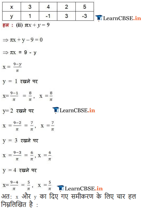 9 Maths Chapter 4 Exercise 4.2 in Hindi Medium