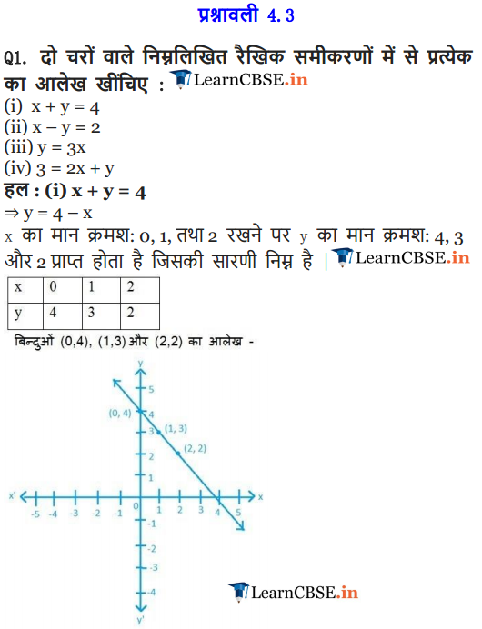 Exercise 4.3 class 9 Maths solutions in English