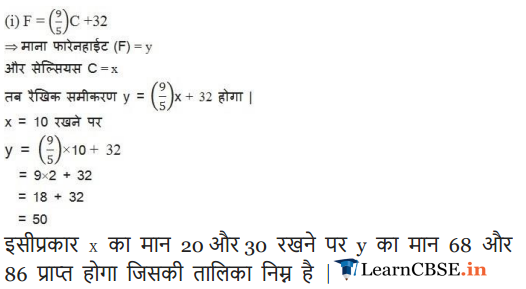 NCERT Solutions for class 9 Maths chapter 4 Exercise 4.3 Hindi medium for 2018-19
