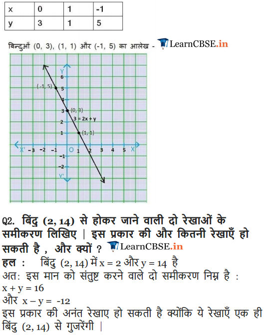 Exercise 4.3 class 9 Maths solutions in English medium for up board high school
