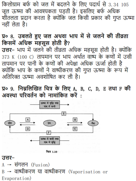 NCERT Solutions for Class 9 Science Chapter 1 Matter in Our Surroundings Hindi Medium 13