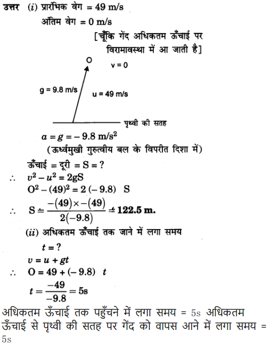 NCERT Solutions for Class 9 Science Chapter 10 Gravitation and Floatation Hindi Medium 15