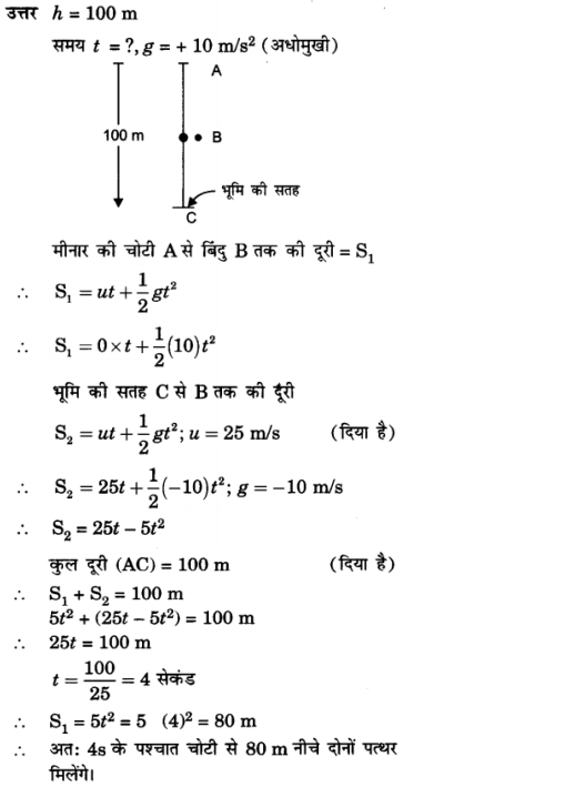 NCERT Solutions for Class 9 Science Chapter 10 Gravitation and Floatation Hindi Medium 19