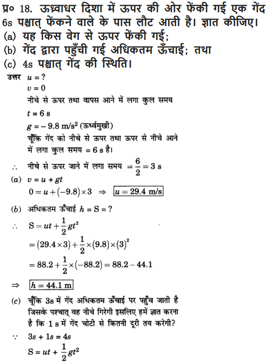 NCERT Solutions for Class 9 Science Chapter 10 Gravitation and Floatation Hindi Medium 20