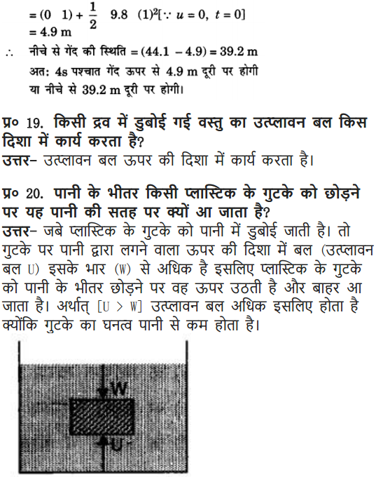 NCERT Solutions for Class 9 Science Chapter 10 Gravitation and Floatation Hindi Medium 21