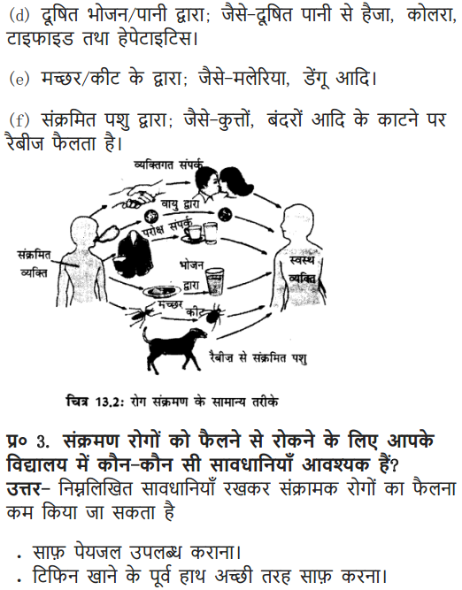 NCERT Solutions for Class 9 Science Chapter 13 Why do we fall ill 