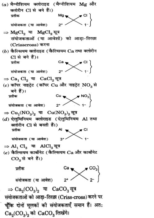 NCERT Solutions for Class 9 Science Chapter 3 Atoms and Molecules Hindi Medium 10