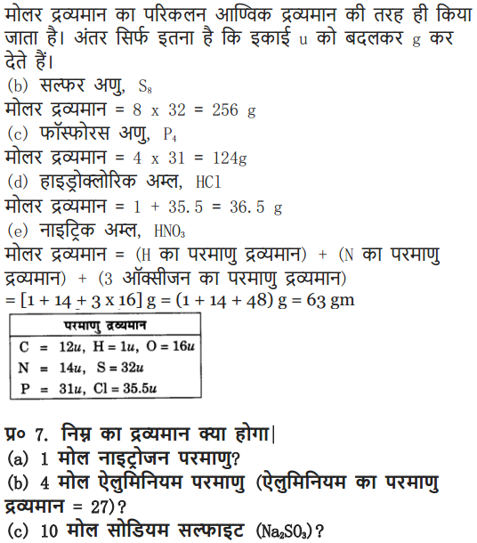 NCERT Solutions for Class 9 Science Chapter 3 Atoms and Molecules Hindi Medium 12