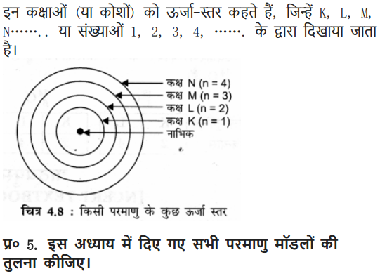 NCERT Solutions for Class 9 Science Chapter 4 Structure of the Atom Hindi Medium 10