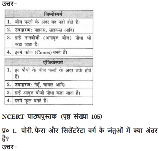 NCERT Solutions for Class 9 Science Chapter 7 Diversity in Living Organisms Hindi Medium 5