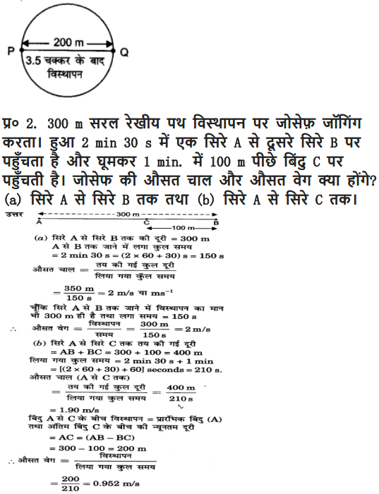 NCERT Solutions for Class 9 Science Chapter 8 Motion Hindi Medium 12