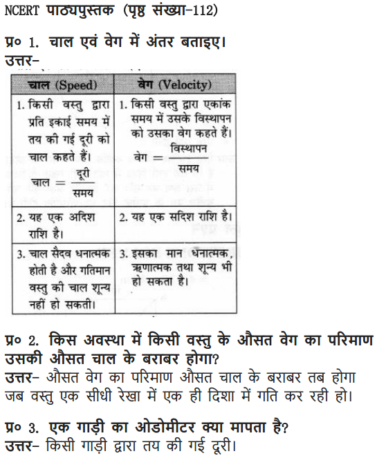 NCERT Solutions for Class 9 Science Chapter 8 Motion Hindi Medium 3