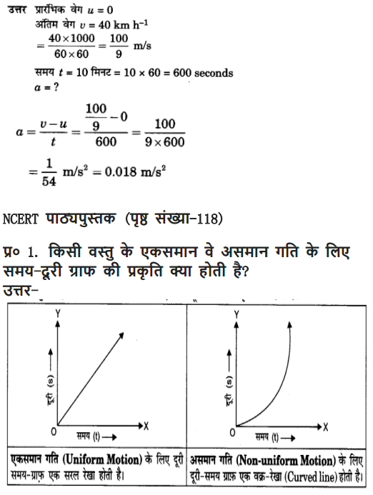 NCERT Solutions for Class 9 Science Chapter 8 Motion Hindi Medium 6