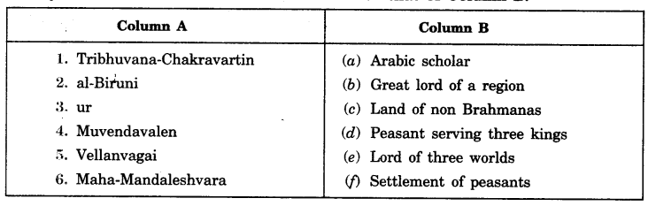 New Kings and Kingdoms Class 7 Extra Questions History Chapter 2 - 1