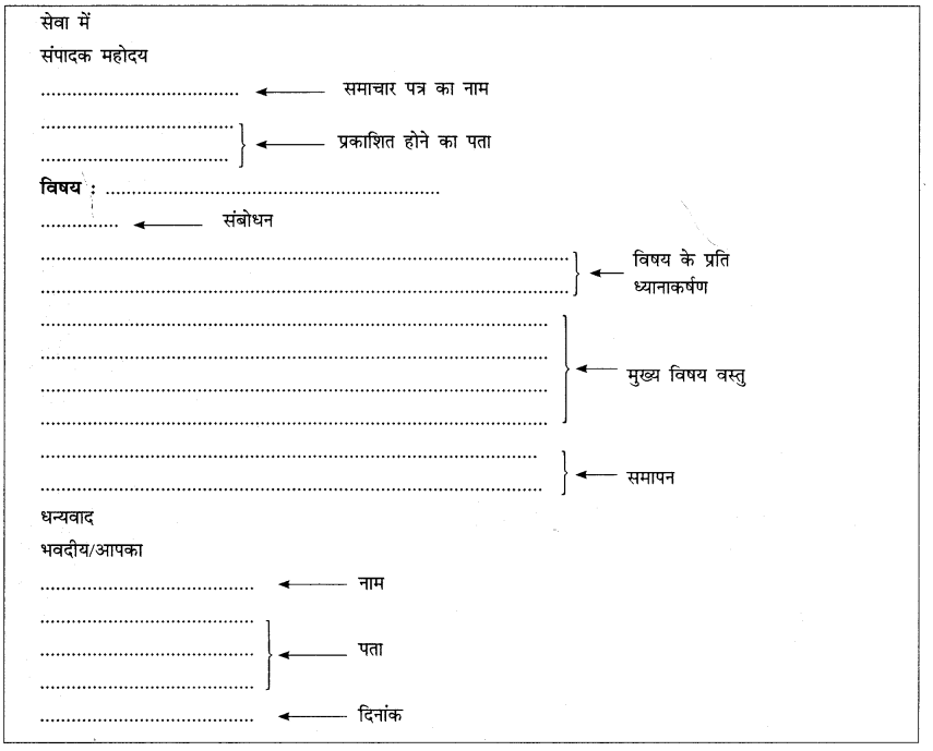 CBSE Class 10 Hindi A पत्र लेखन 9