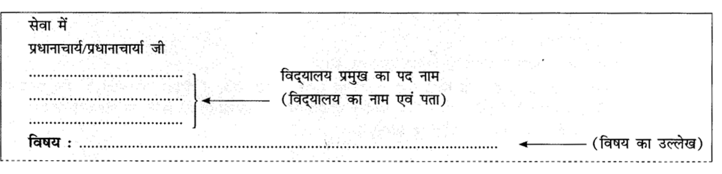 CBSE Class 10 Hindi B पत्र लेखन 2