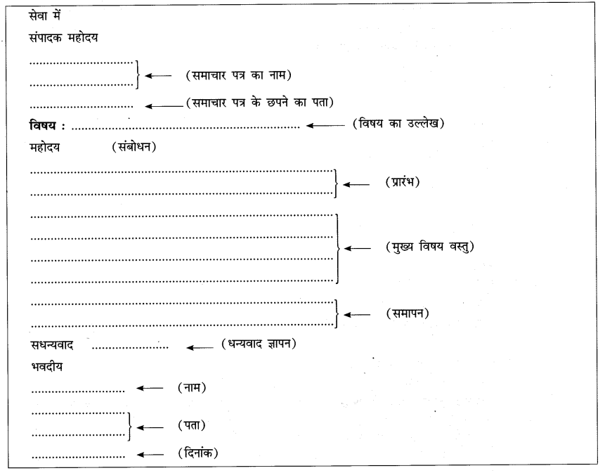CBSE Class 10 Hindi B पत्र लेखन 27