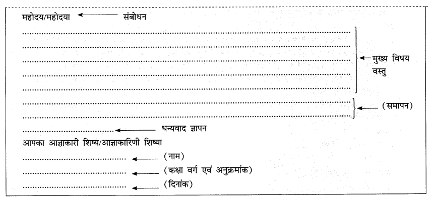 CBSE Class 10 Hindi B पत्र लेखन 3