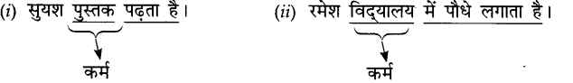 CBSE Class 10 Hindi B व्याकरण शब्द व पद में अंतर 1
