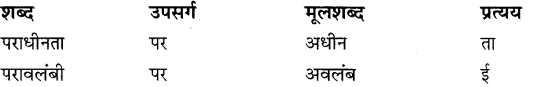 CBSE Class 9 Hindi A Unseen Passages अपठित गद्यांश 4