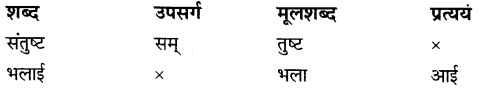 CBSE Class 9 Hindi A Unseen Passages अपठित गद्यांश 5