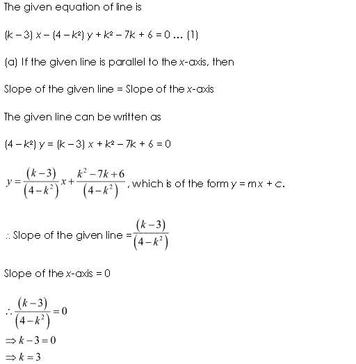 Class 11 Maths NCERT Solutions Chapter 10 Straight Lines Miscellaneous Exercise A1.1