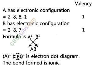 NCERT Exemplar Class 10 Science Chapter 5 Periodic Classification of Elements 3