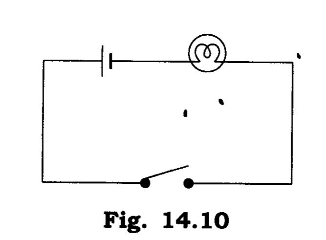 NCERT Solutions Class 7 Science Chapter 14 Electric Current and its Effects Q2.1