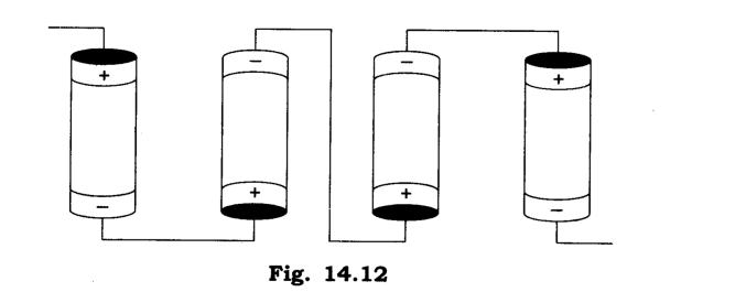 NCERT Solutions Class 7 Science Chapter 14 Electric Current and its Effects Q3.1