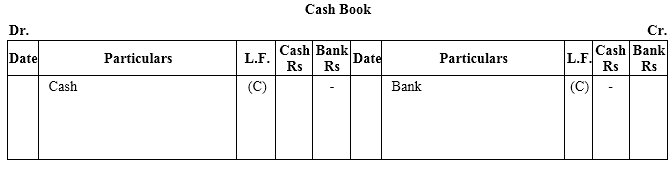 NCERT Solutions For Class 11 Financial Accounting - Recording of Transactions-II LAQ Q2.1