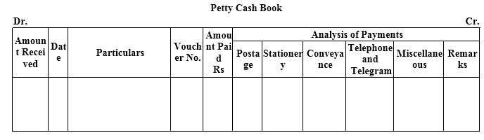 NCERT Solutions For Class 11 Financial Accounting - Recording of Transactions-II LAQ Q4