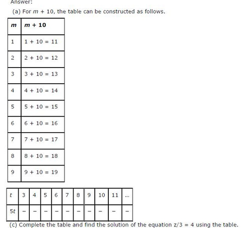NCERT Solutions For Class 6 Maths Algebra Exercise 11.5 Q9