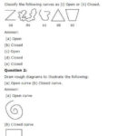 NCERT Solutions For Class 6 Maths Basic Geometrical Ideas Exercise 4.2 Q1